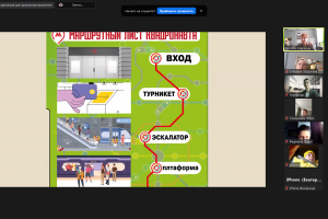 Реализация 1 этапа проекта &laquo;Мой город - я могу больше!&raquo;